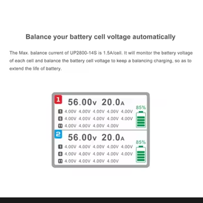 울트라 파워 UP2800-14S 2X1400W 28A  - Drone Lipo Battery 리뷰 및 가격