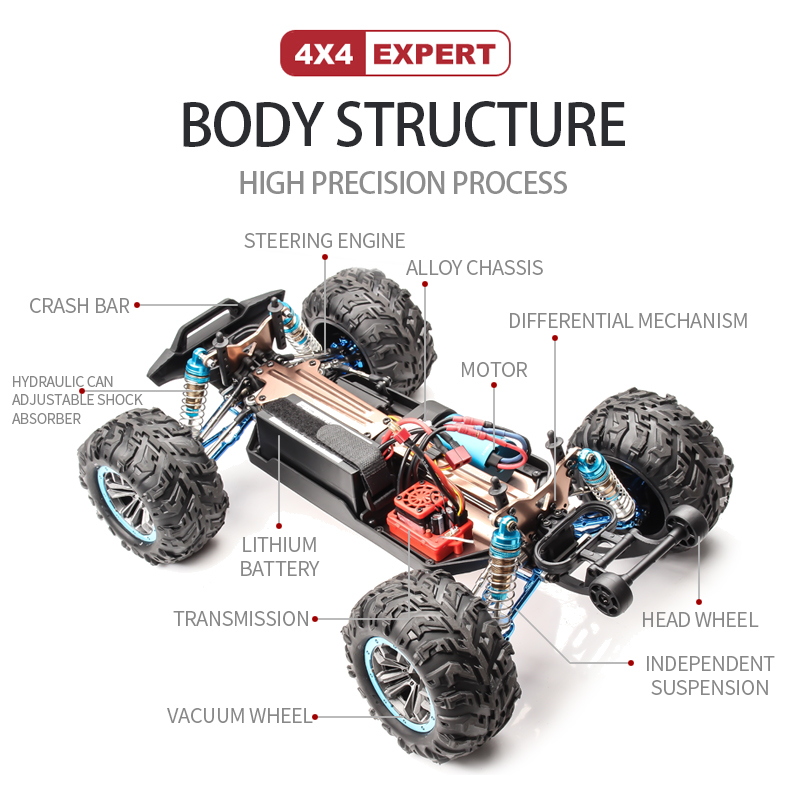 F21A 2.4G 1:10 85 KM/H 고속 4WD  - Drone Bike Rc 리뷰 및 가격
